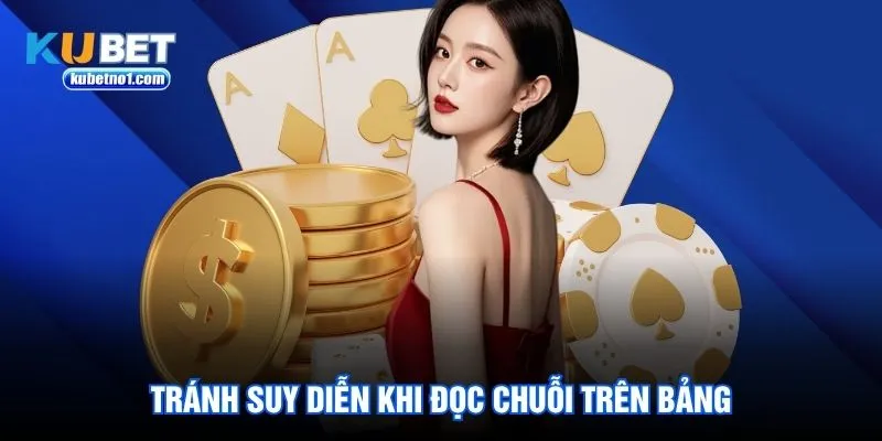Tránh suy diễn khi đọc chuỗi trên bảng Tránh suy diễn khi đọc chuỗi trên bảng